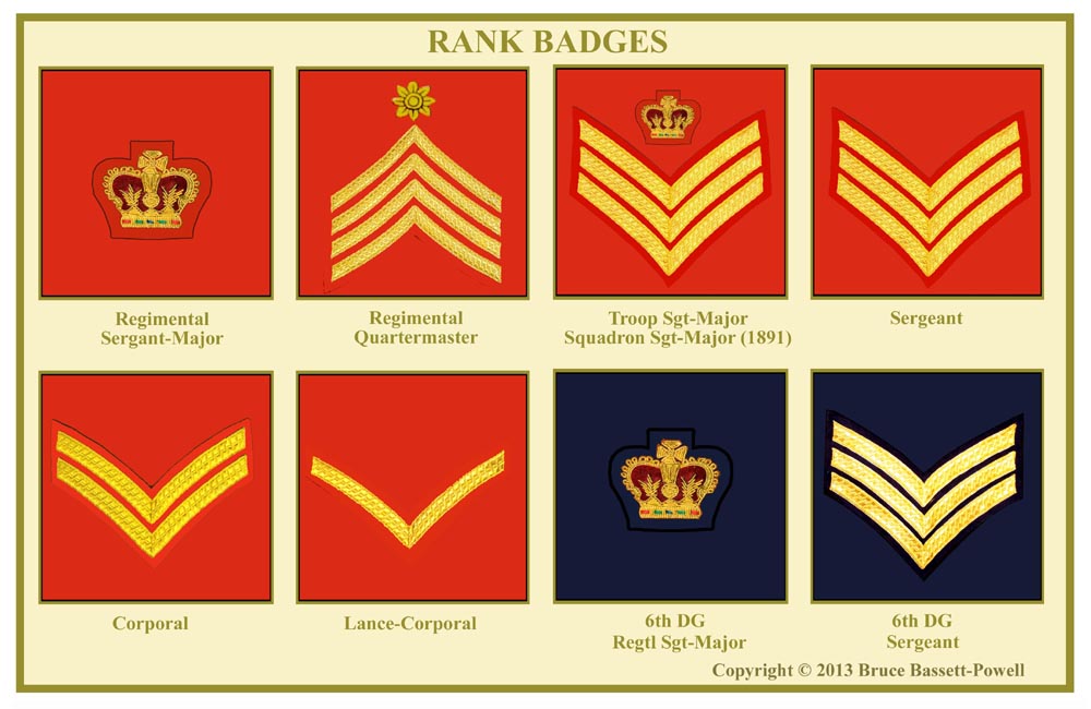 Sgt – Service Stripe British Army Badge 3 Bar Chevrons Sergeant 