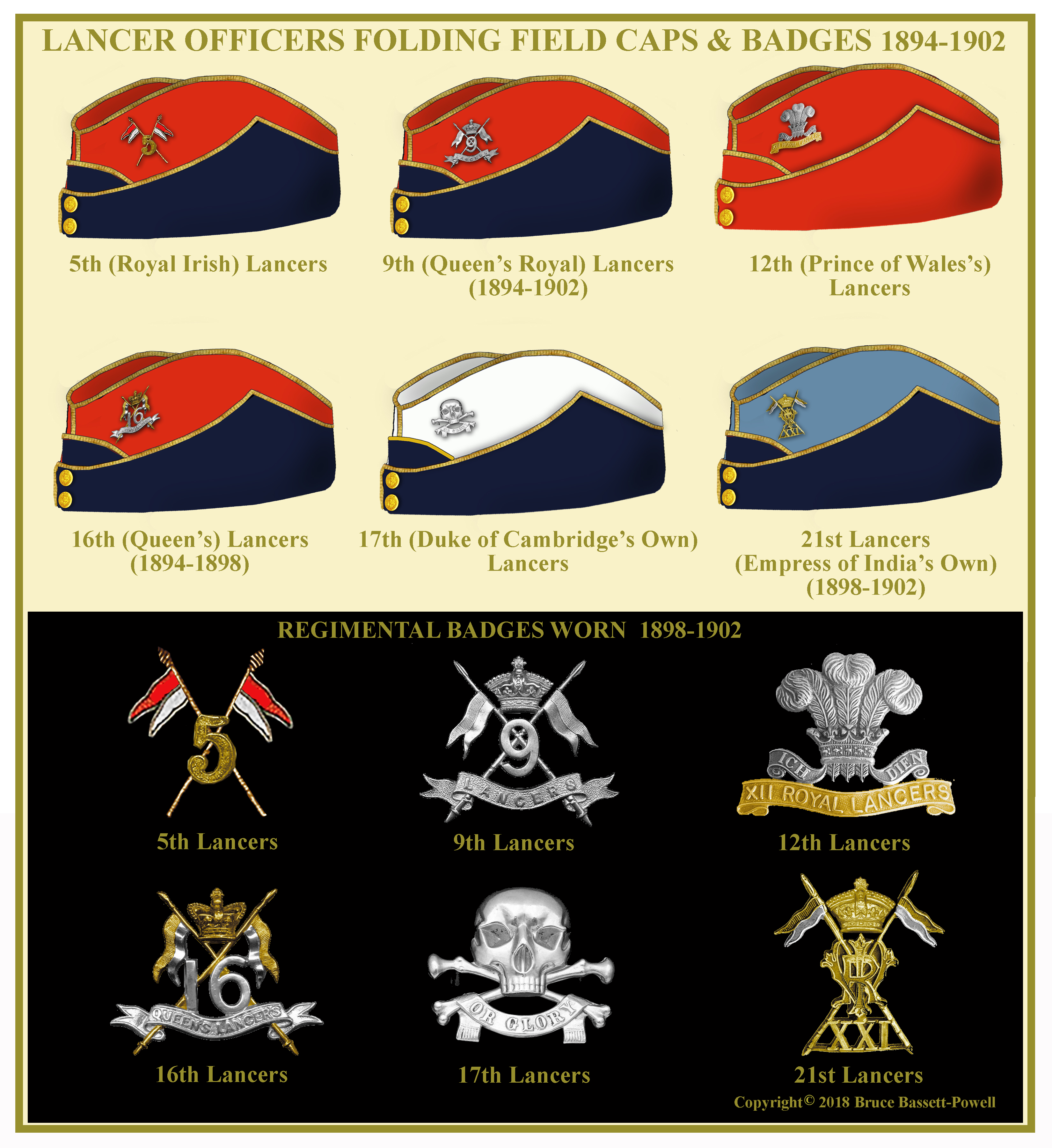 Royal Lancers British Army Pin Badge 