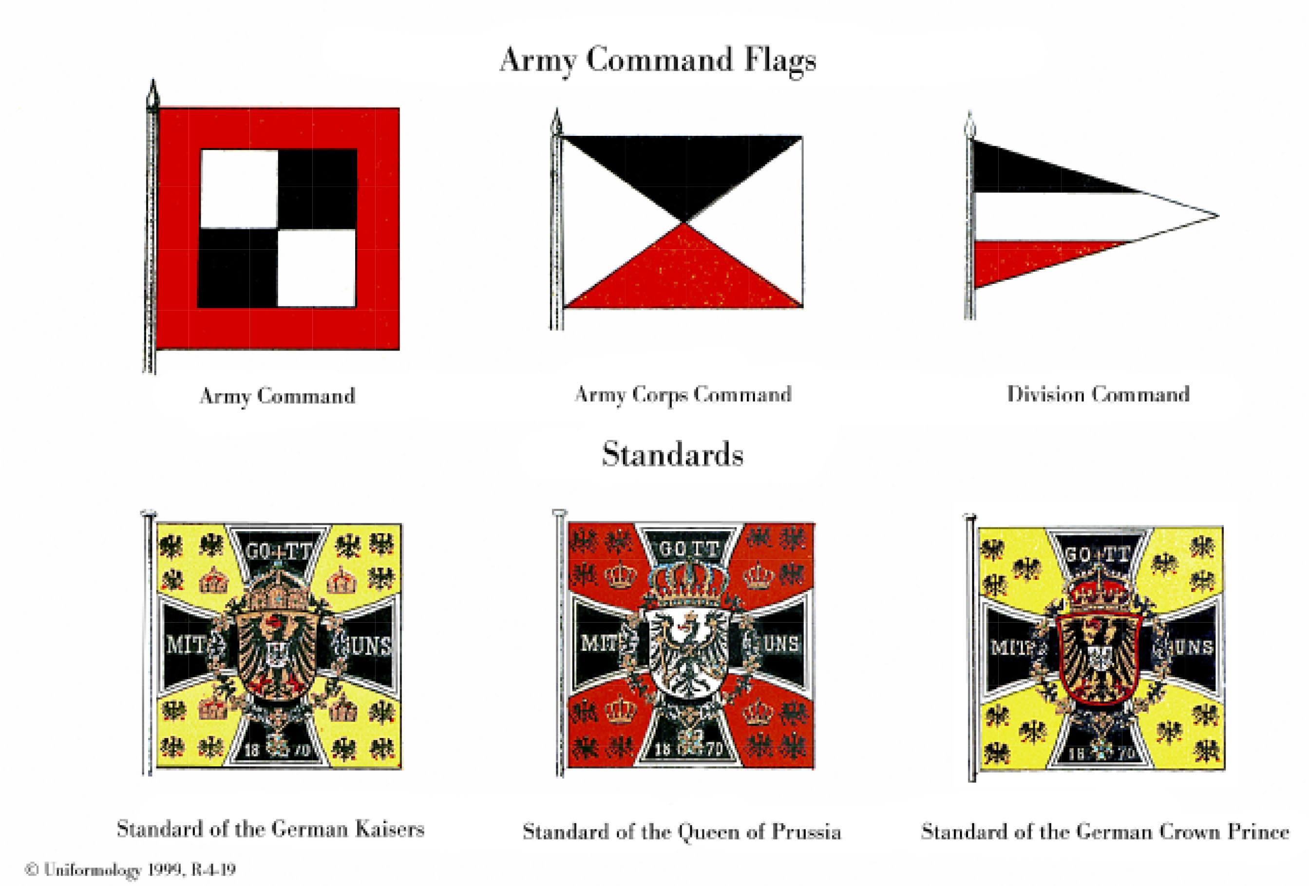 imperial german army flag