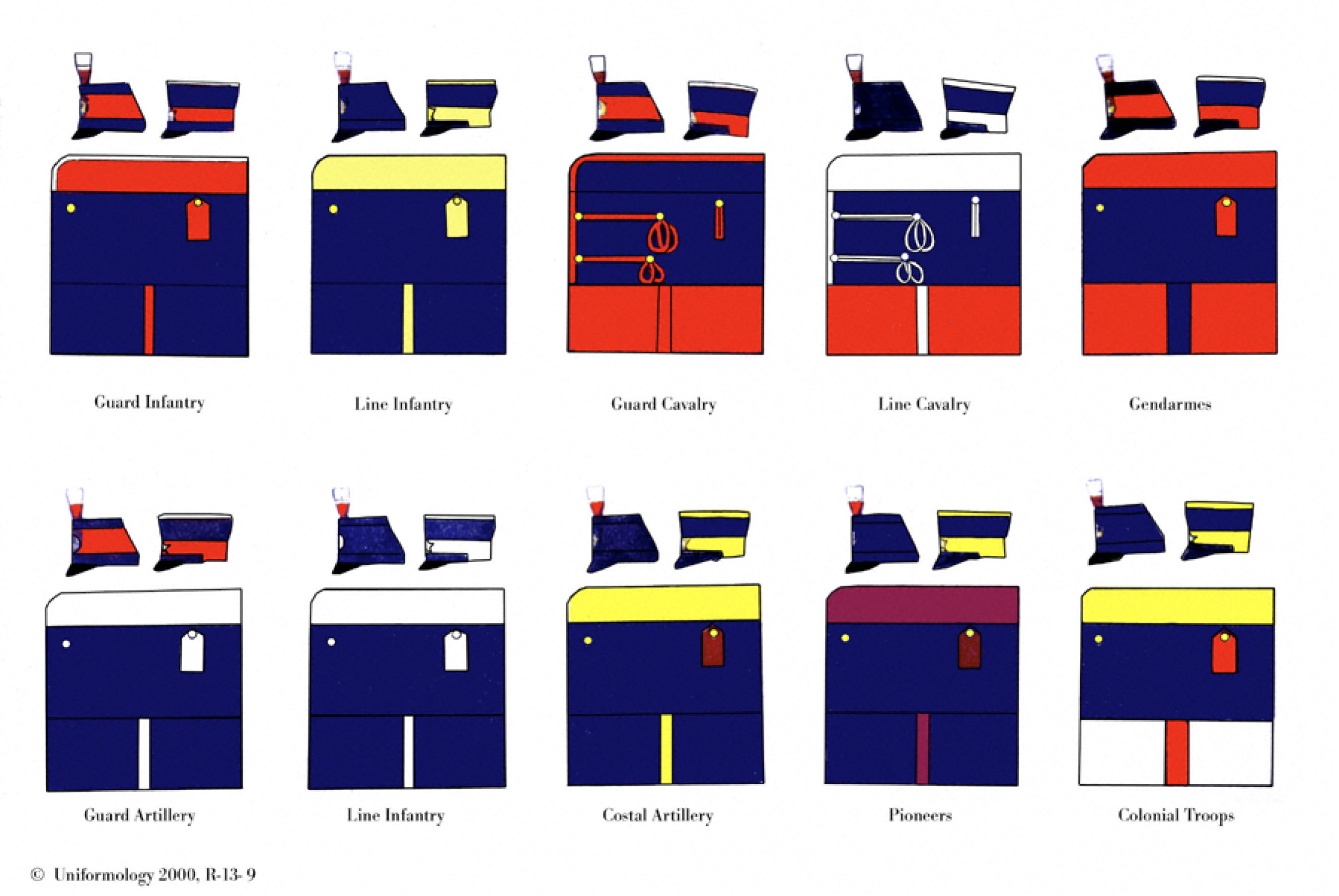 imperial japanese army ranks